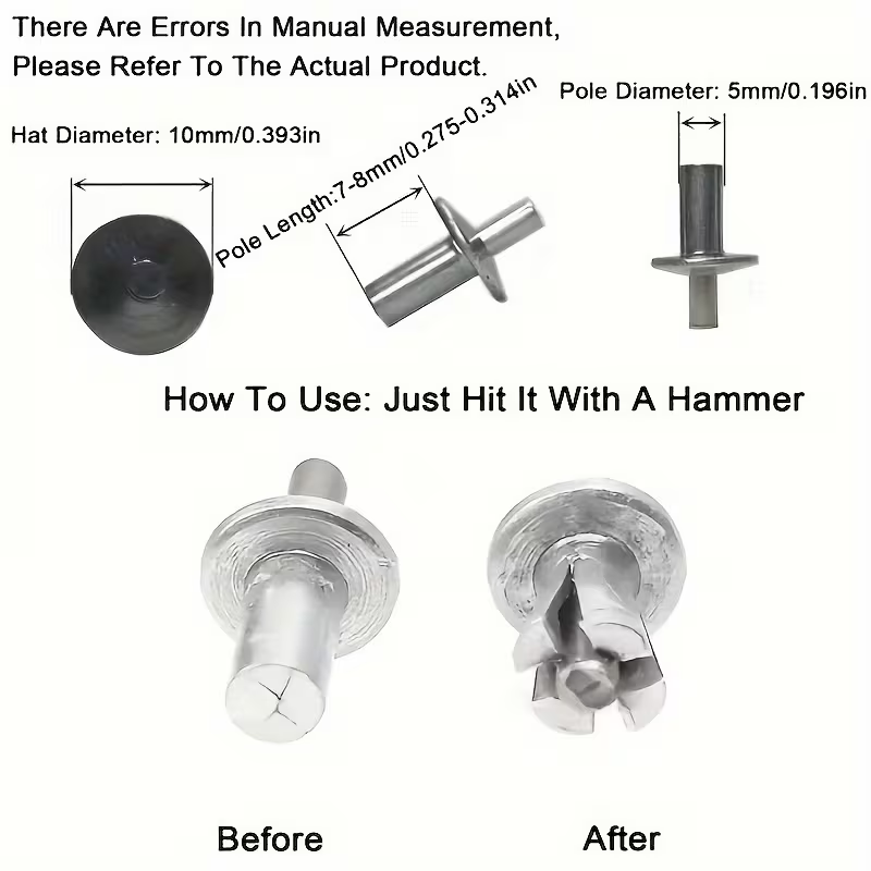 Round Head Aluminum Rivets Fas - Furniture Hardware Fixing Screws recension och pris