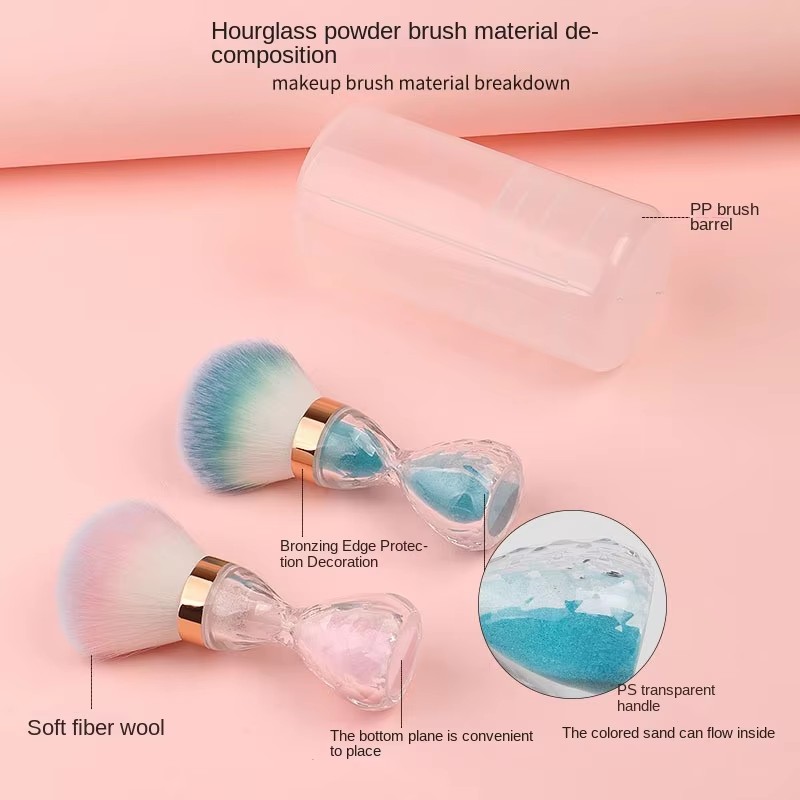 Nail Art Dust Brush For Nails  - Furniture Hardware Nails recension och pris