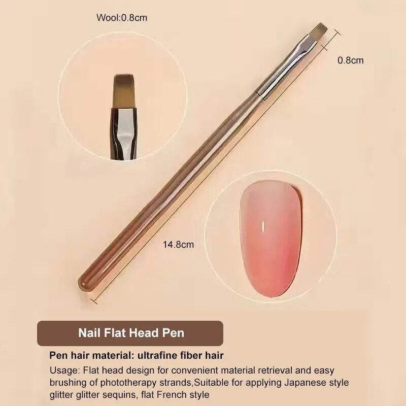 9PCS UV Gel Nail Brush Liner D - Furniture Hardware Nails recension och pris