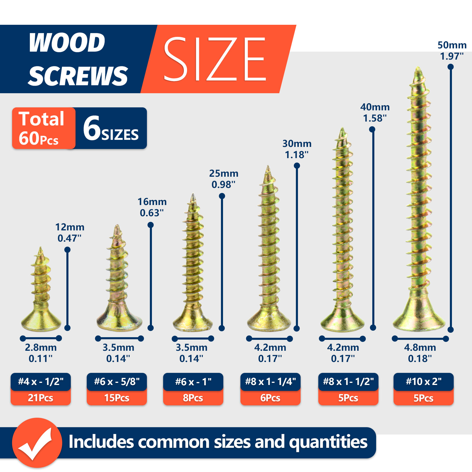 High Hardness Wood Screws Kit  - Furniture Hardware Fixing Screws recension och pris